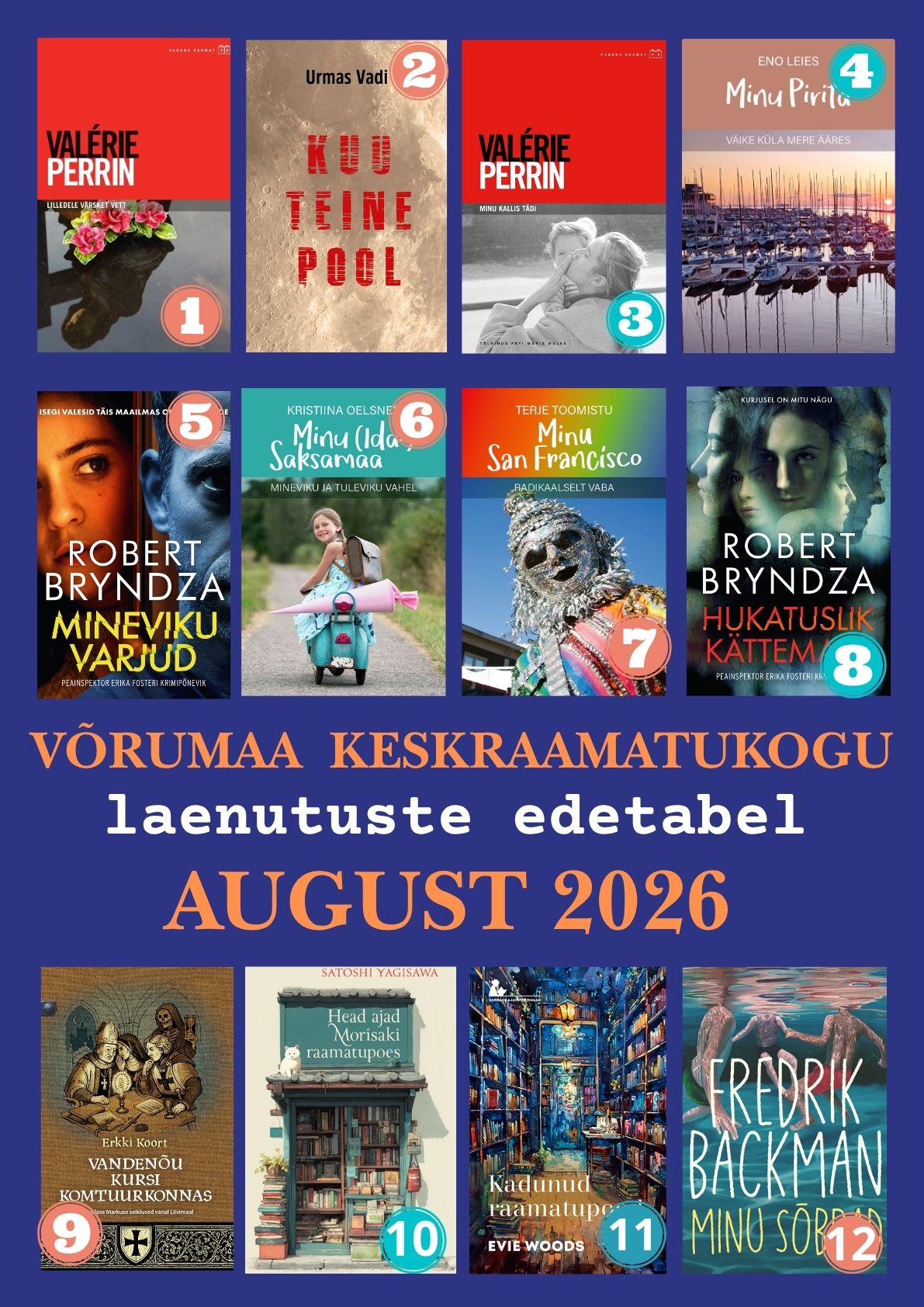 Laenutuste edetabel august 2026