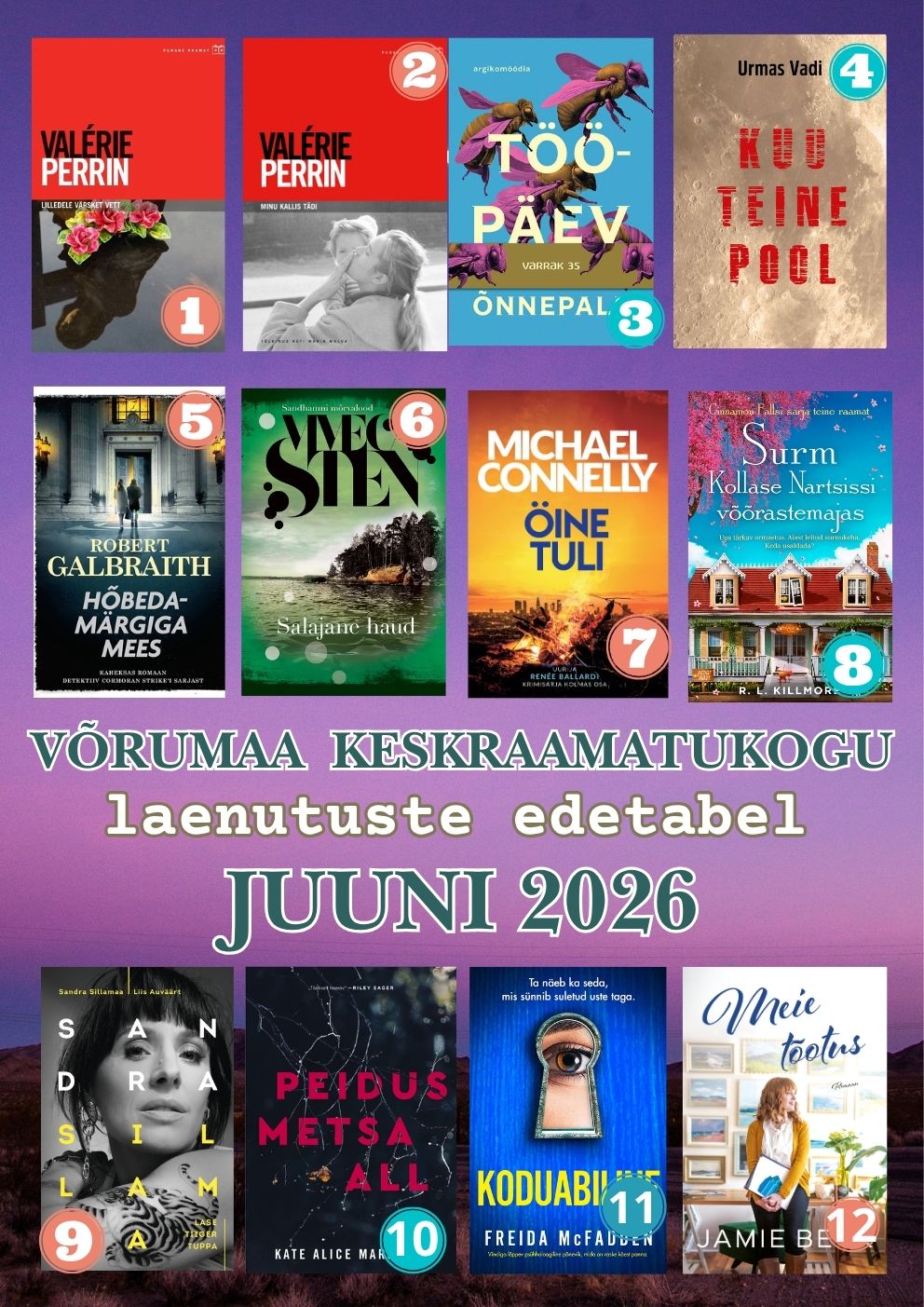 Laenutuste edetabel juuni 2026
