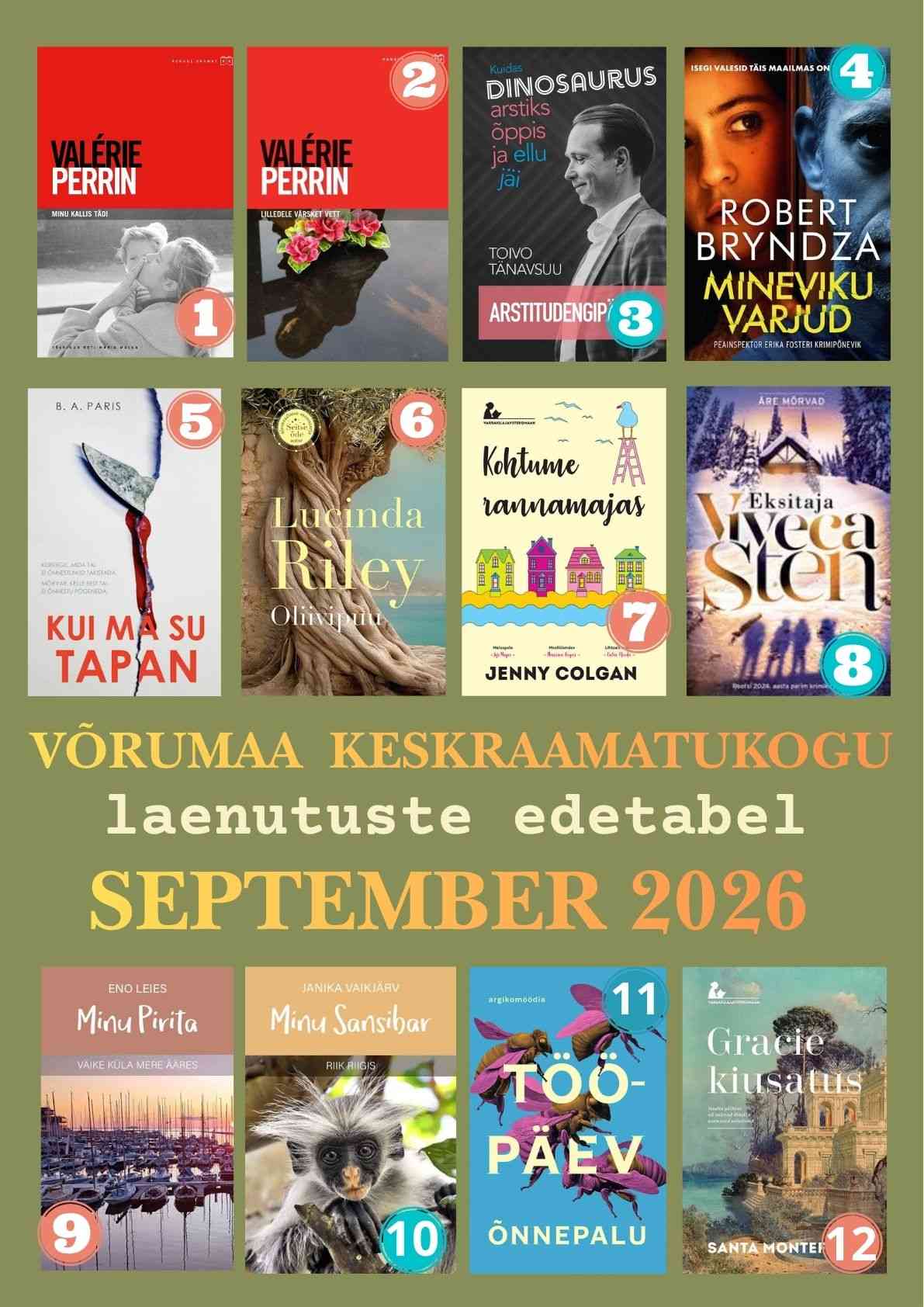 Laenutuste edetabel september 2026