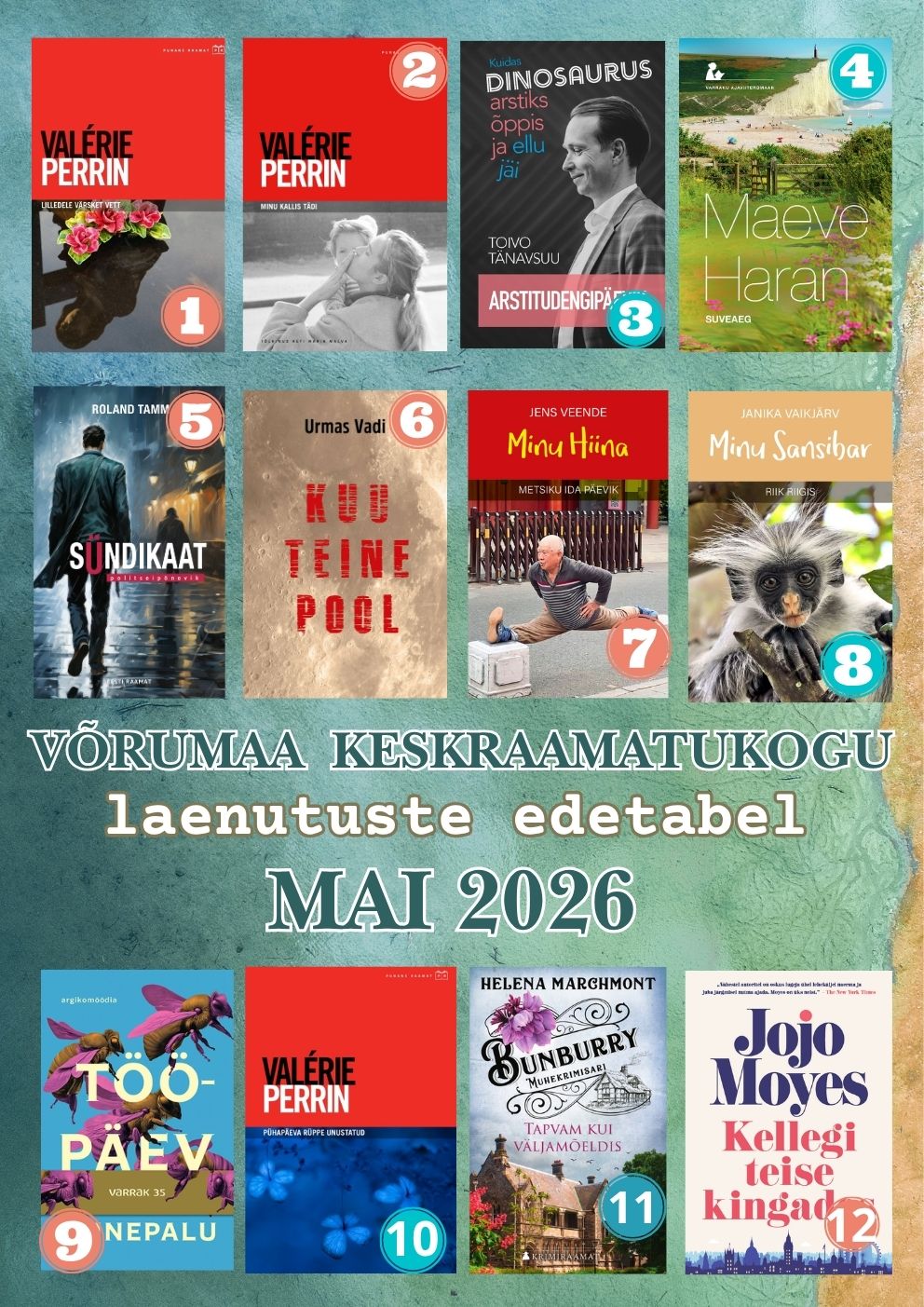 Laenutuste top - mai