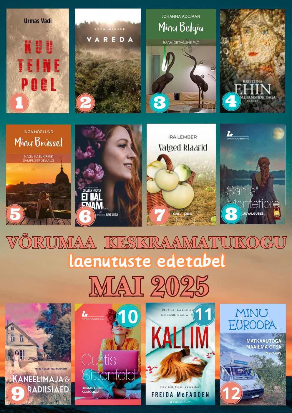 Laenutuste top - mai